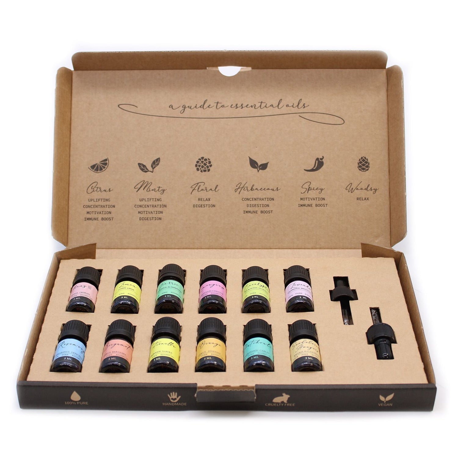 Aromatherapy Gift Sets